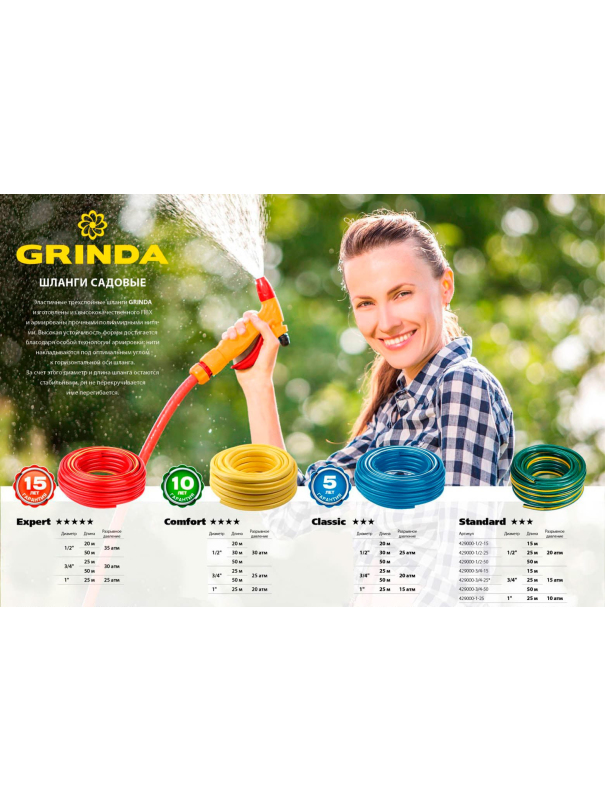 Шланг поливочный GRINDA 429000-1/2-25, 20 атм, трёхслойный, армированный / 1/2″, 25 м.