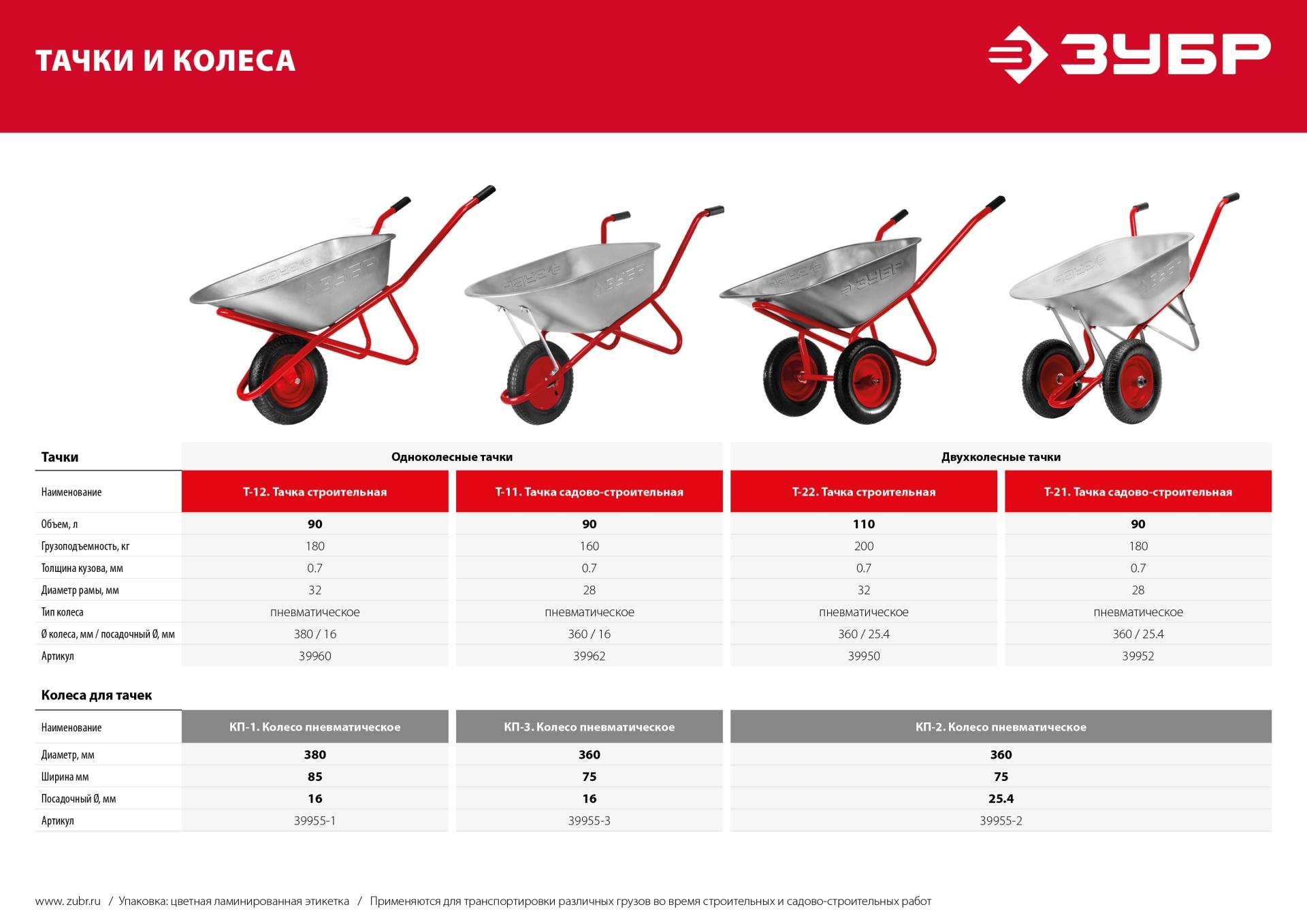 ЗУБР КП-3, 3.25″ х 360 мм, стальной диск, для тачки (арт. 39962), пневматическое колесо (39955-3)