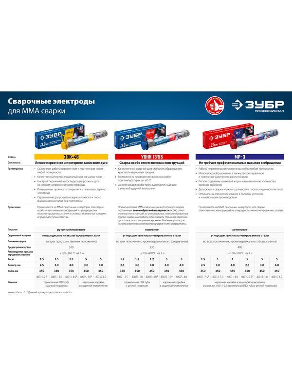 ЗУБР Д 3.0 х 350 мм, 1.5 кг в ПВХ тубе, ЗОК-46 рутил-целлюлозный, электрод сварочный, Профессионал (40031-3.0)