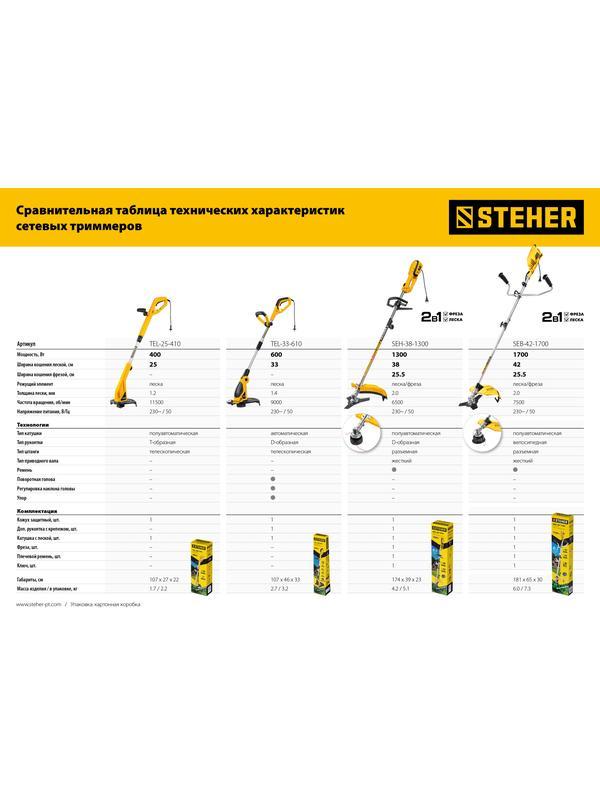 STEHER 1700 Вт, ш/с 42 см, сетевая коса (SEB-42-1700)