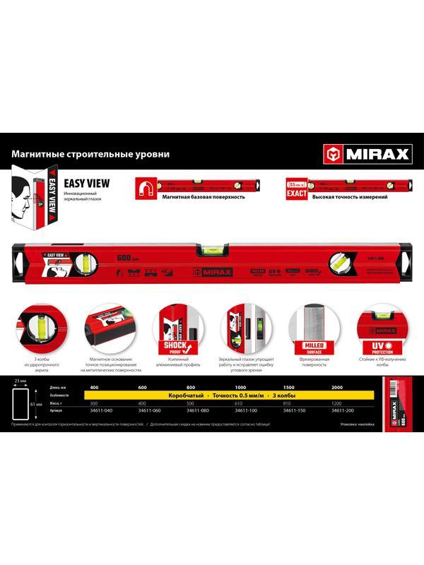 MIRAX 1500 мм, с зеркальным глазком, магнитный уровень (34611-150)