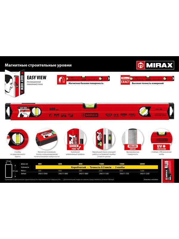 Уровень строительный MIRAX 34611-20 магнитный с зеркальным глазком / 2 м.