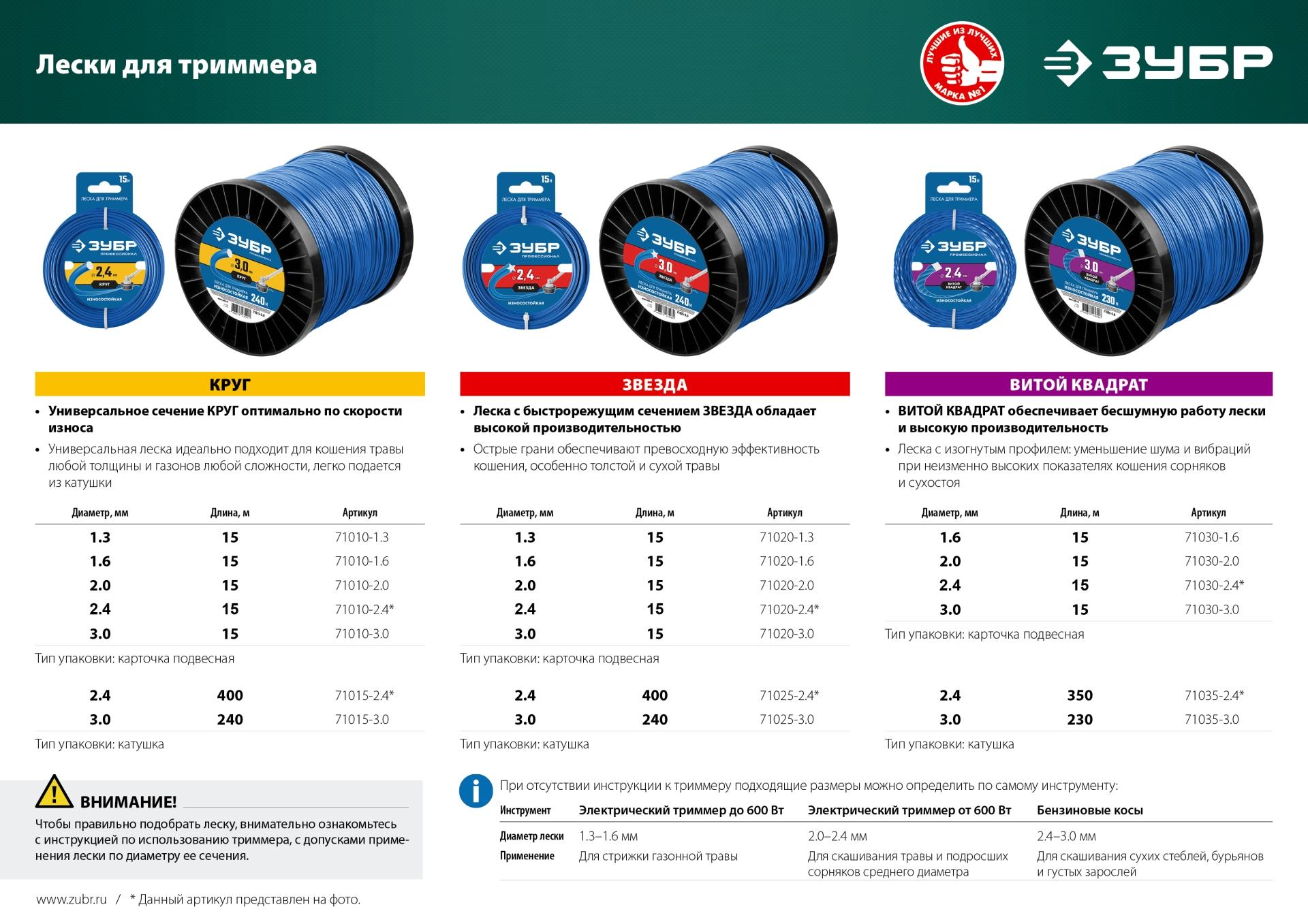 ЗУБР 1300 Вт, ш/с 38 см, сетевой триммер (КСВ-38-1300)