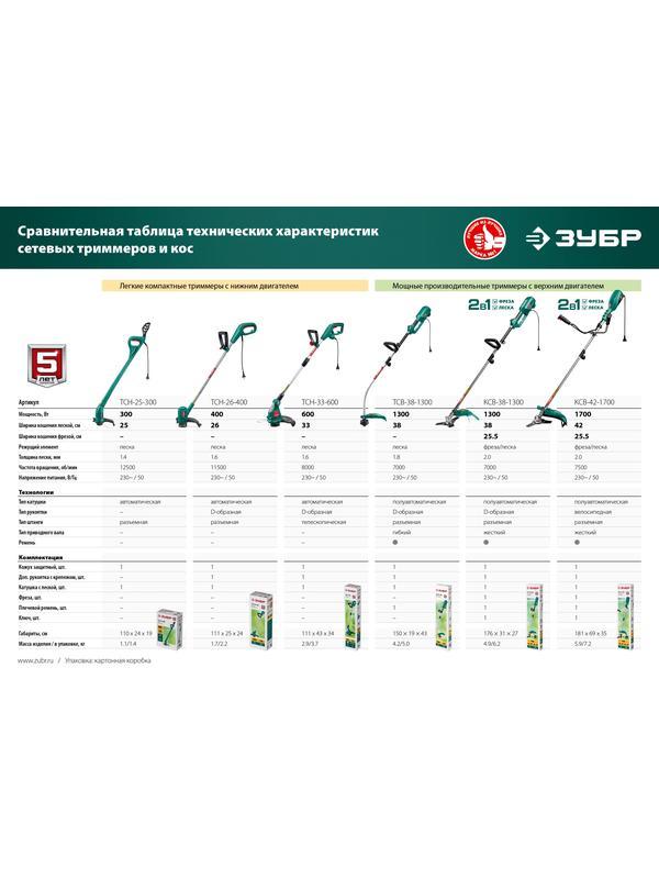 ЗУБР 1300 Вт, ш/с 38 см, сетевой триммер (КСВ-38-1300)