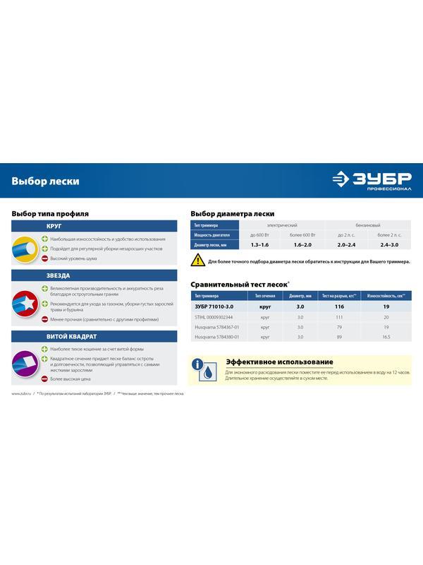 ЗУБР ЗВЕЗДА, 3.0 мм, 15 м, леска для триммера, Профессионал (71020-3.0)