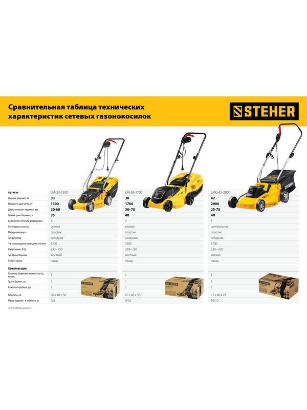 STEHER 1700 Вт, ш/с 38 cм, сетевая газонокосилка (LM-38-1700)