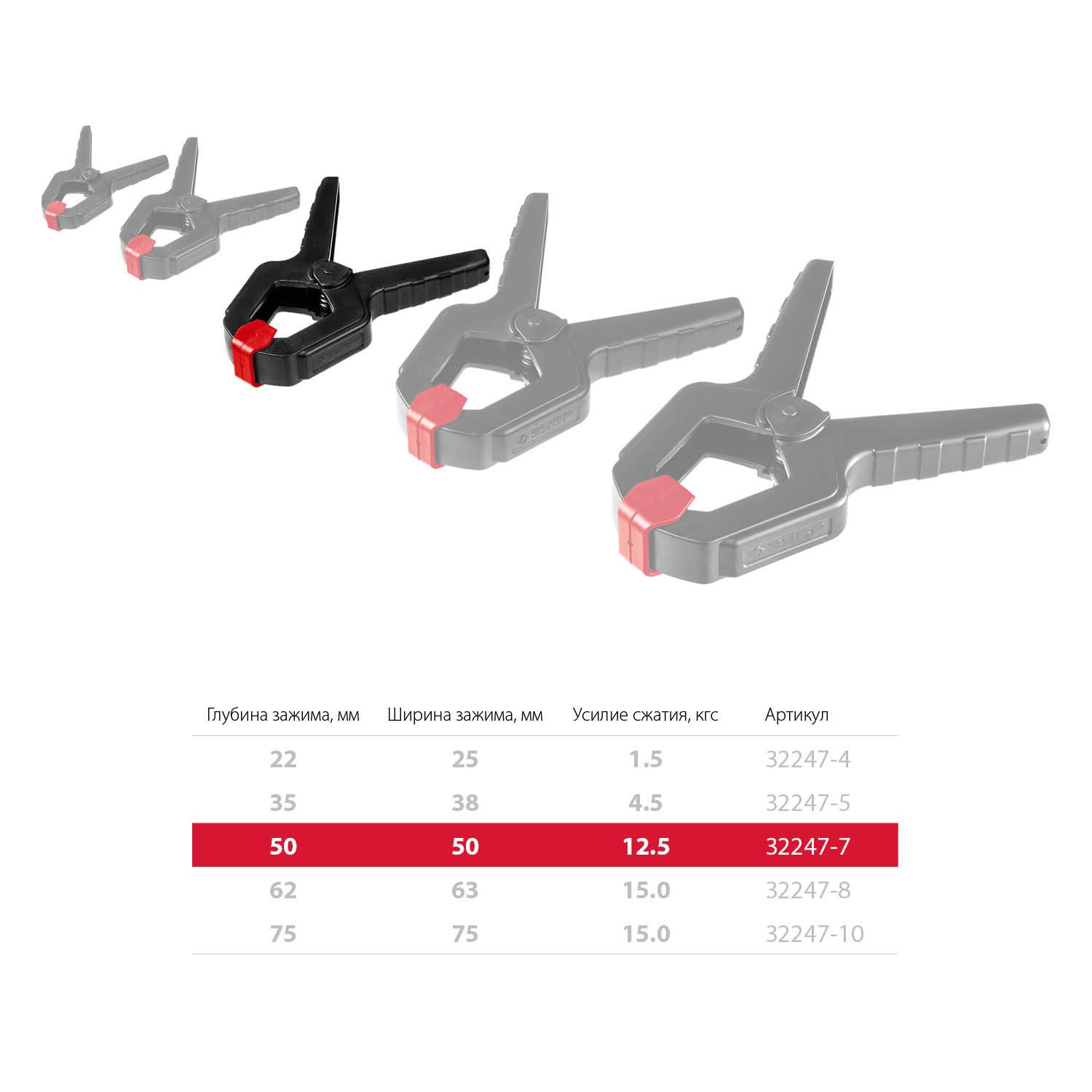 ЗУБР МЗ-70, 65 х 75 мм, пружинный зажим (32247-7)
