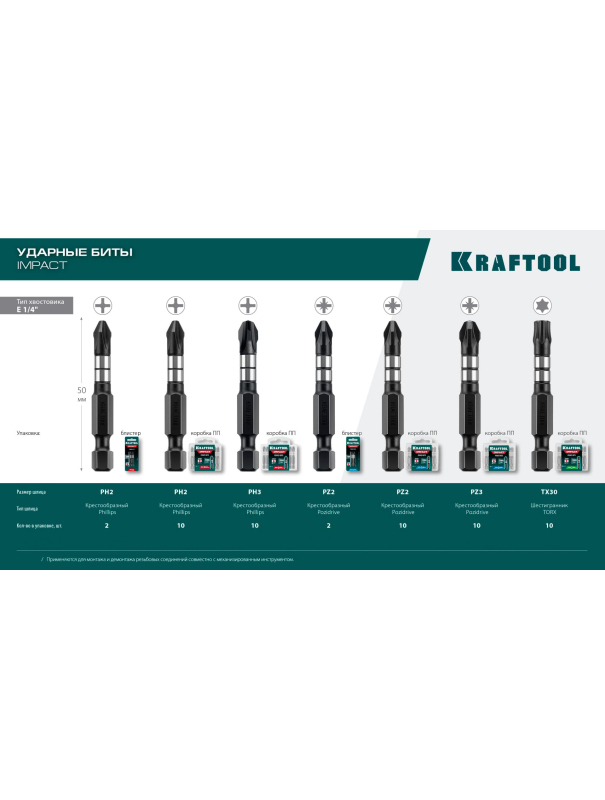 Биты ударные Kraftool Impact Pro 26193-3-50-S10 PZ3, 50 мм. / 10 шт.