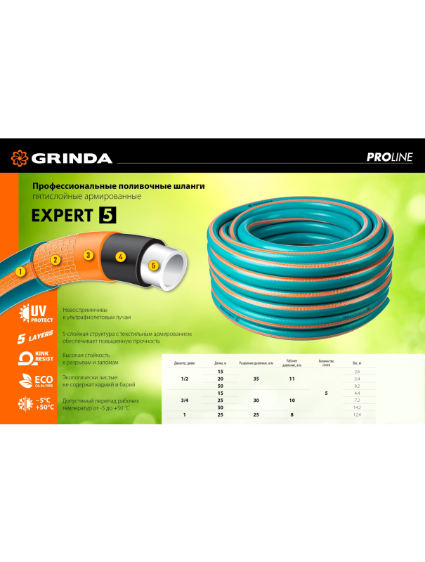 Шланг поливочный GRINDA 429007-3/4-50, 30 атм, пятислойный, текстильное армирование / 3/4″ 50 м..