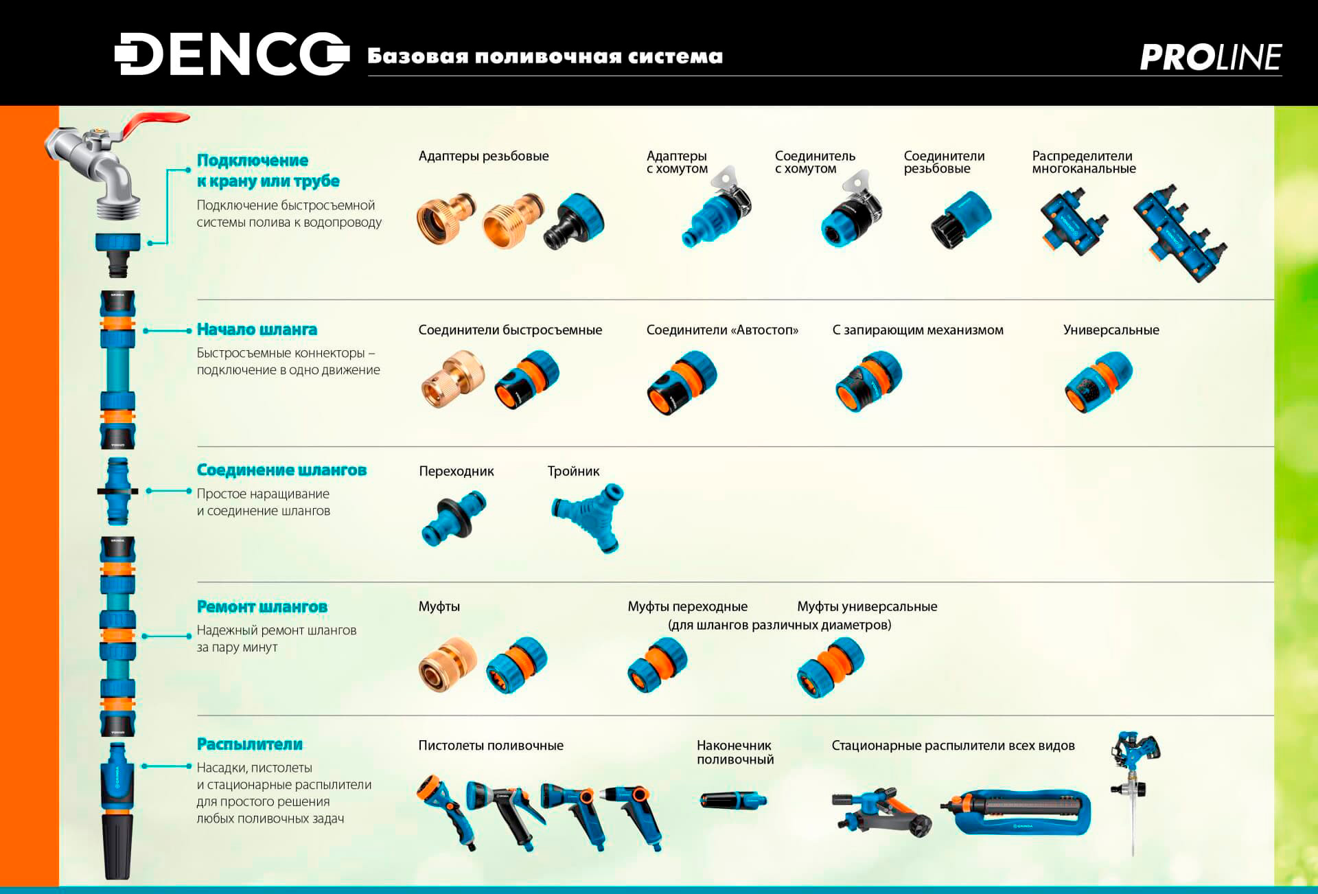 Штуцерный адаптер с внешней резьбой GRINDA TE-34 8-426416 / 3/4″