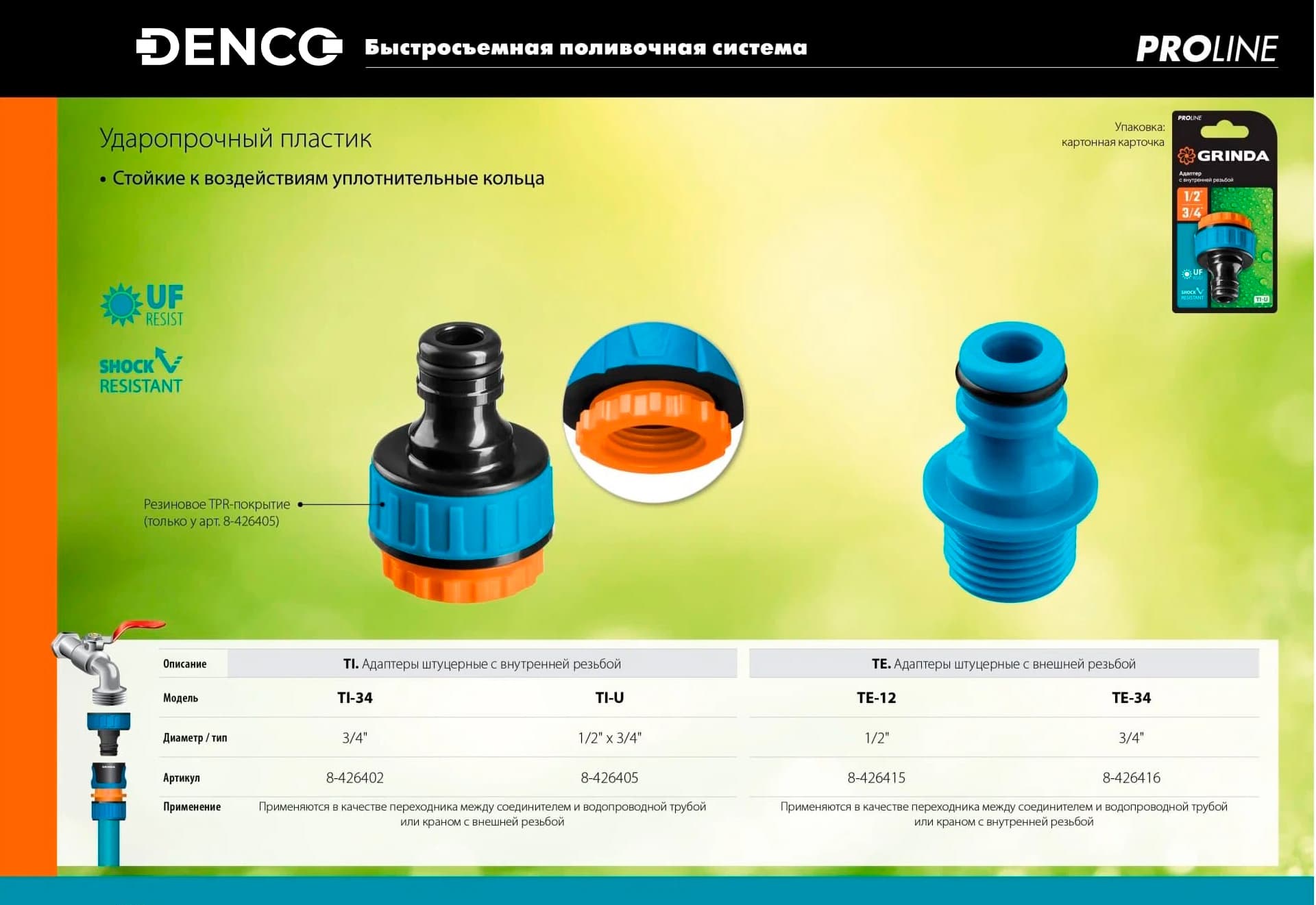 Штуцерный адаптер с внешней резьбой GRINDA TE-34 8-426416 / 3/4″