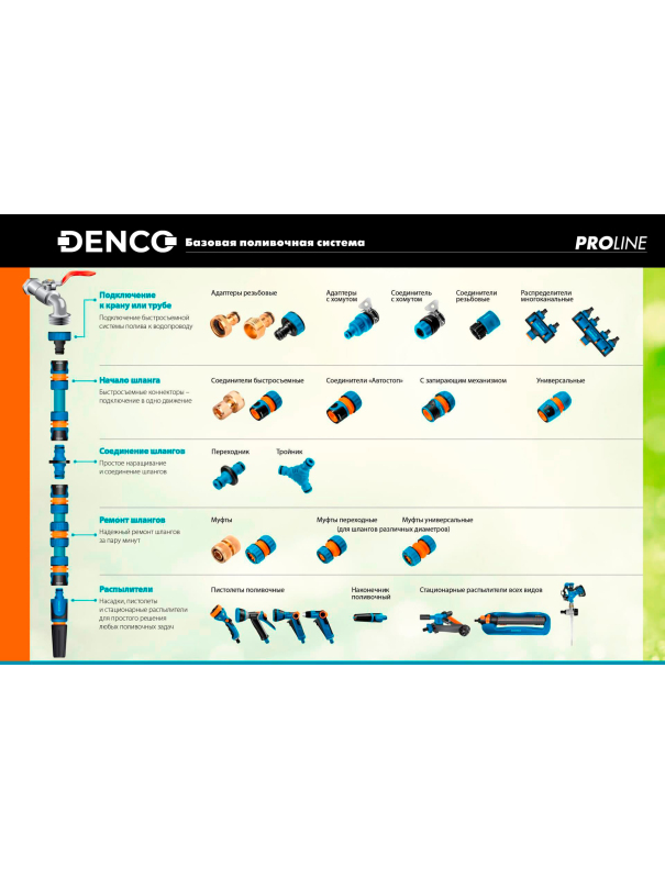 Штуцерный адаптер с внешней резьбой GRINDA TE-34 8-426416 / 3/4″