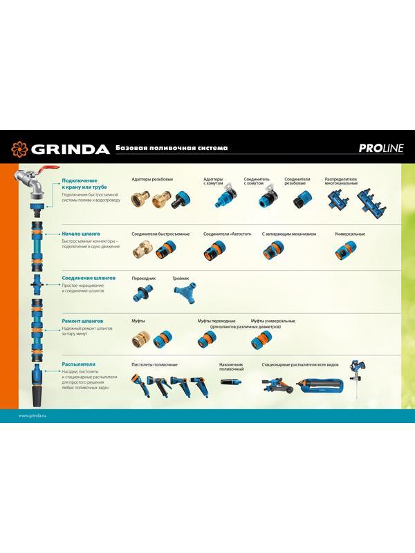 GRINDA TM-34, 3/4″, пластиковая с TPR, для шланга, ремонтная муфта, PROLine (8-426443)