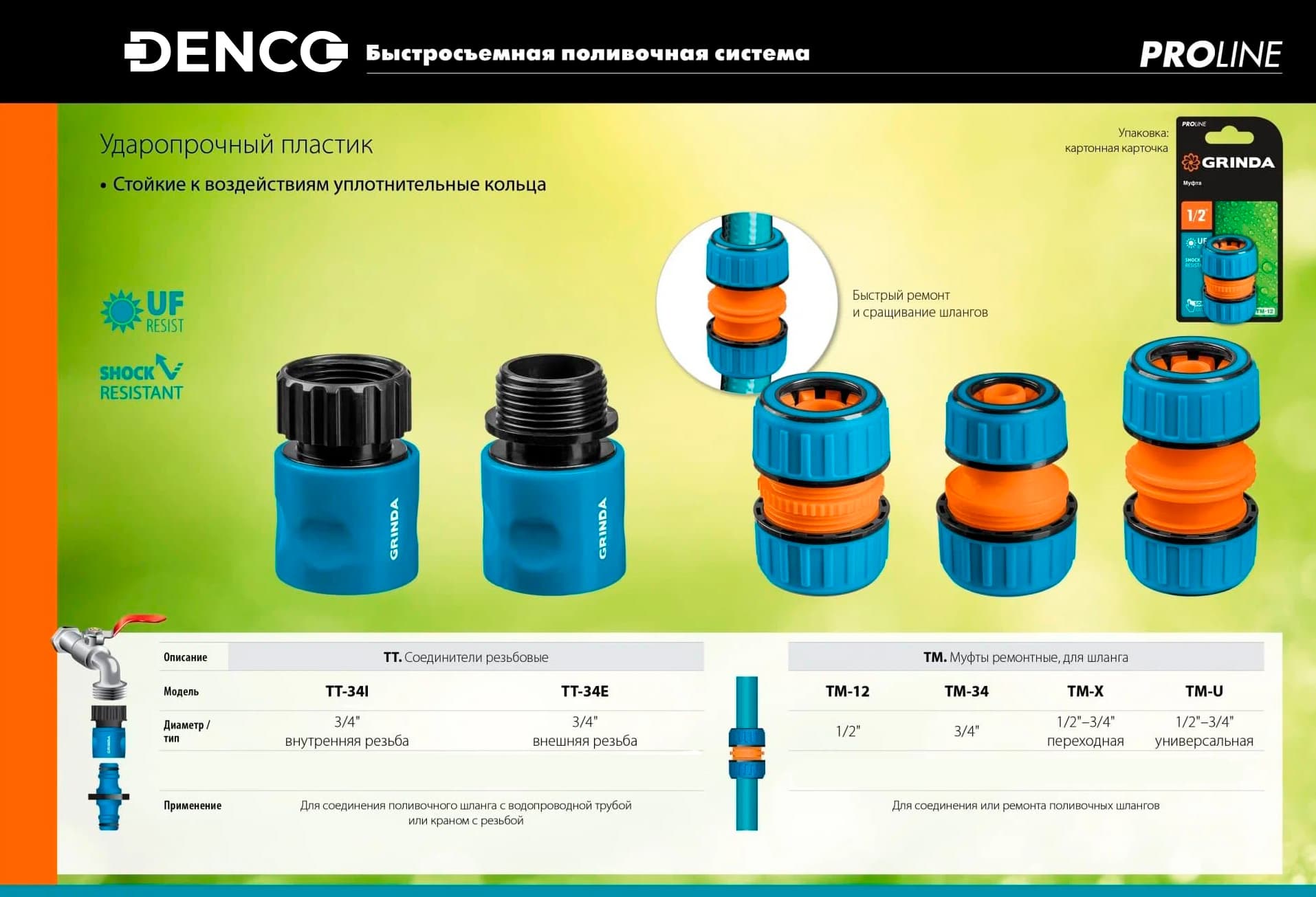 Быстросъемный соединитель для шланга GRINDA TT-34I 8-426501 с внутренней резьбой / 3/4″