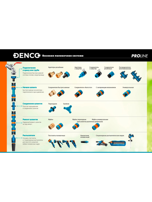 Быстросъемный соединитель для шланга GRINDA TT-34I 8-426501 с внутренней резьбой / 3/4″