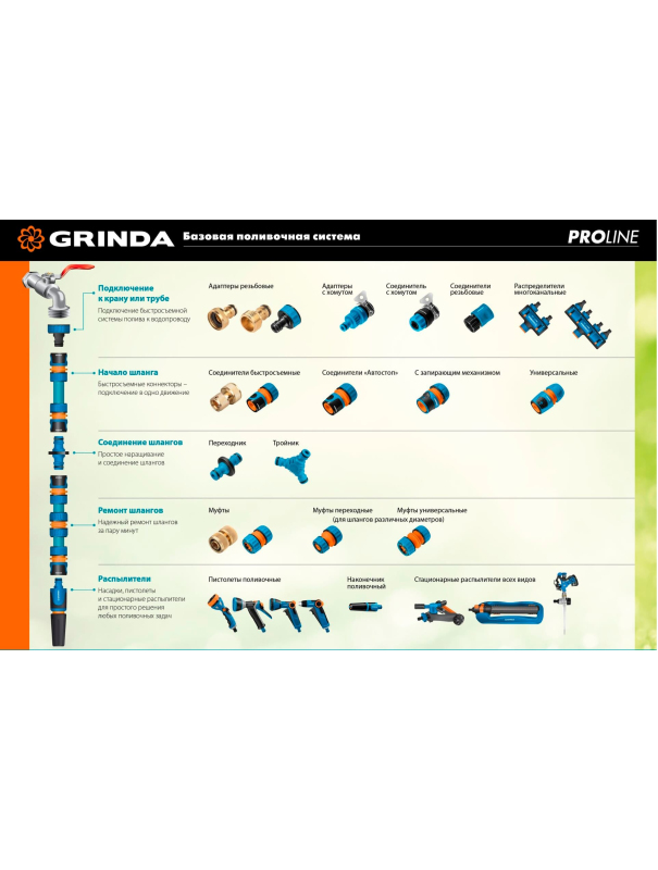 Штуцерный латунный коннектор шланга GRINDA BI-U 8-426105, 1/2 - 3/4″, с внутренней резьбой