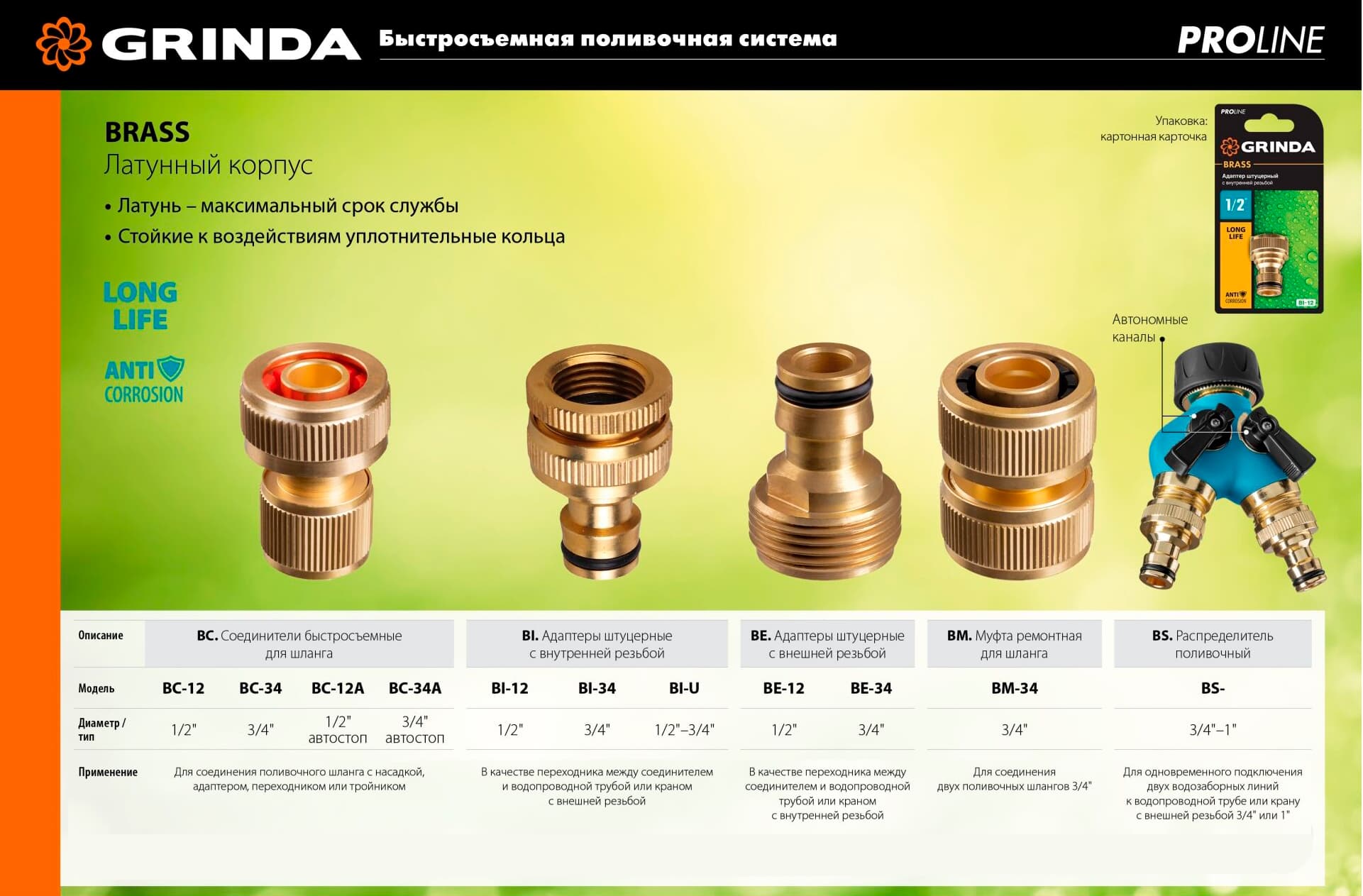 Штуцерный латунный коннектор шланга GRINDA 8-426116,с внешней резьбой / 3/4″