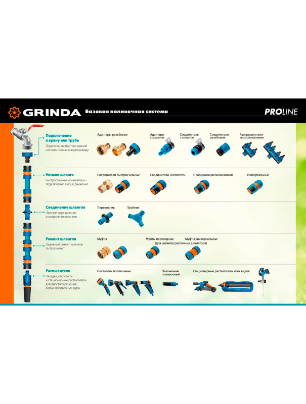 Быстросъемный соединитель для шланга GRINDA BC-12 8-426125, из латуни / 1/2″