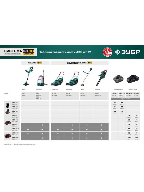 ЗУБР С1-18, 18 В, 25 см, 1 АКБ (2 А·ч), аккумуляторный триммер (ТА-185-21)