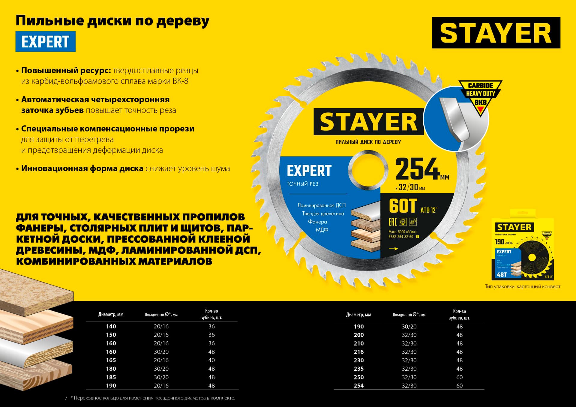 Пильный диск по дереву STAYER Expert, 190 x 20/16 мм, 48Т, точный рез (3682-190-20-48)