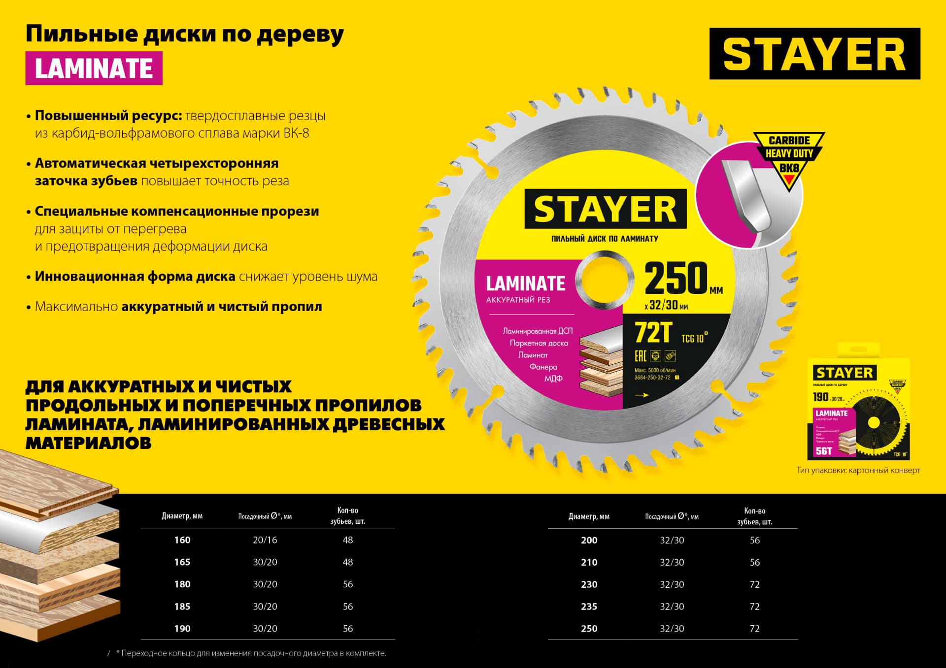 Пильный диск по ламинату STAYER Laminate 3684-180-30-56, 56Т, аккуратный рез / 180 x 30/20 мм.