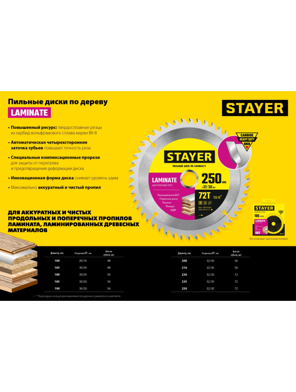 Пильный диск по ламинату STAYER Laminate 3684-180-30-56, 56Т, аккуратный рез / 180 x 30/20 мм.