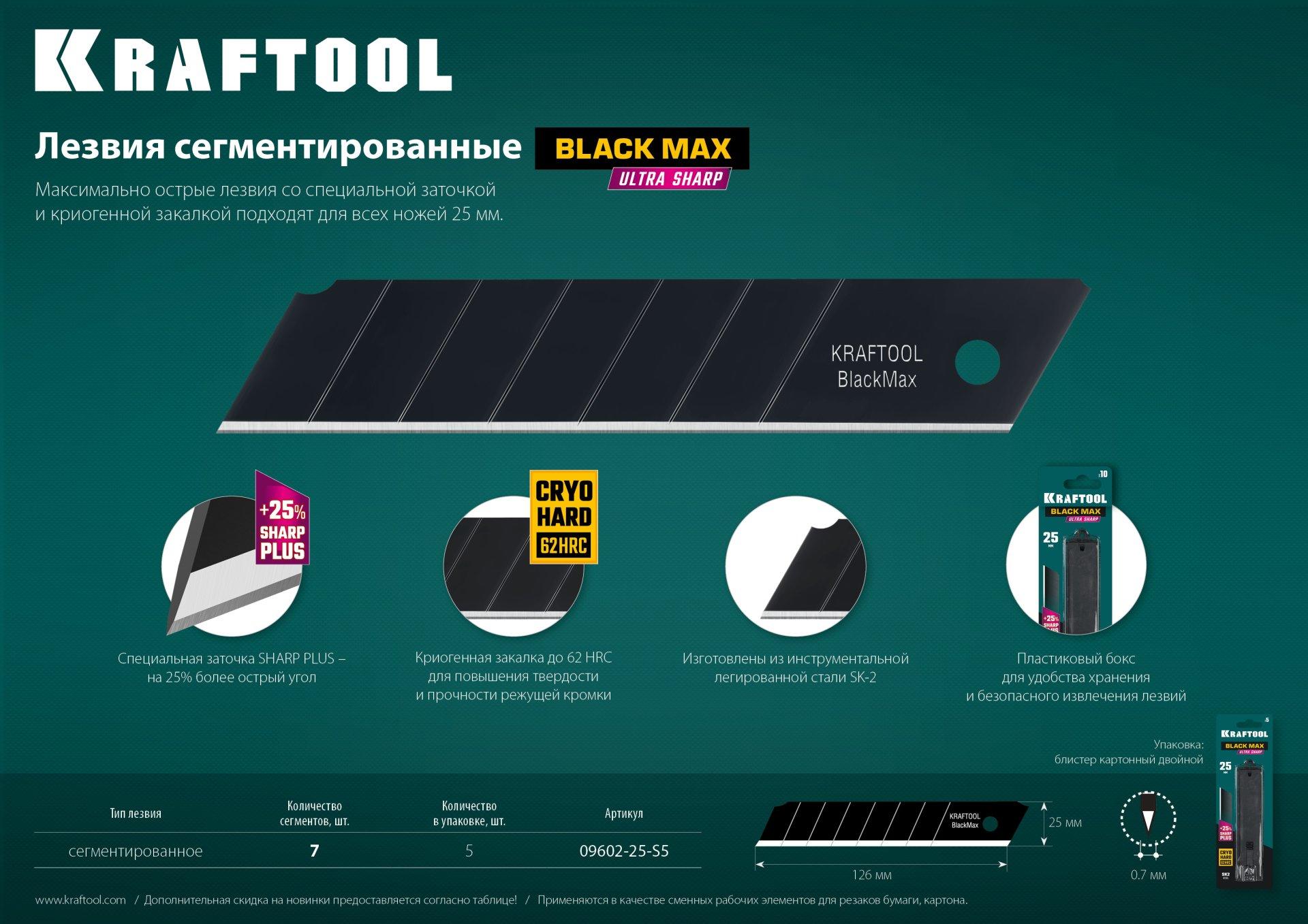 KRAFTOOL 25 мм, 5 шт, сегментированные лезвия (09602-25-S5)