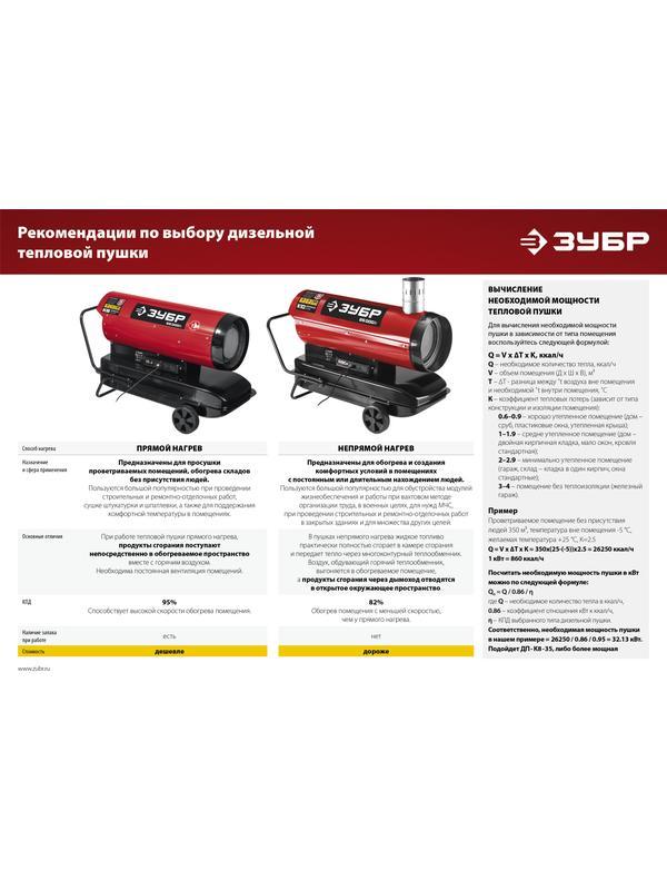 ЗУБР 110 кВт, дизельная тепловая пушка, прямой нагрев (ДП-К8-110-Д)