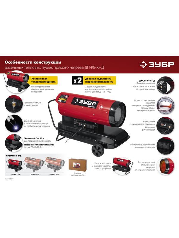 ЗУБР 110 кВт, дизельная тепловая пушка, прямой нагрев (ДП-К8-110-Д)