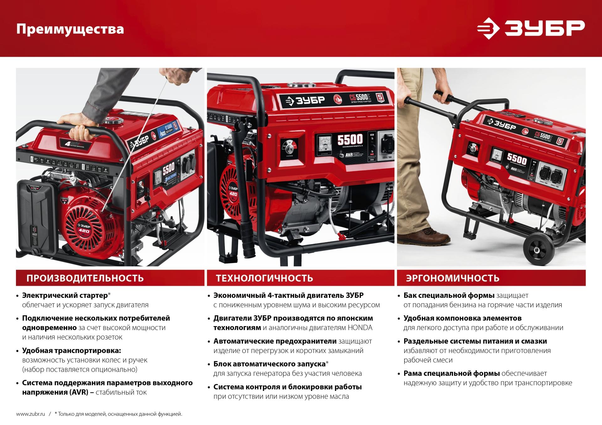 ЗУБР 1200 Вт, бензиновый генератор (СБ-1200)