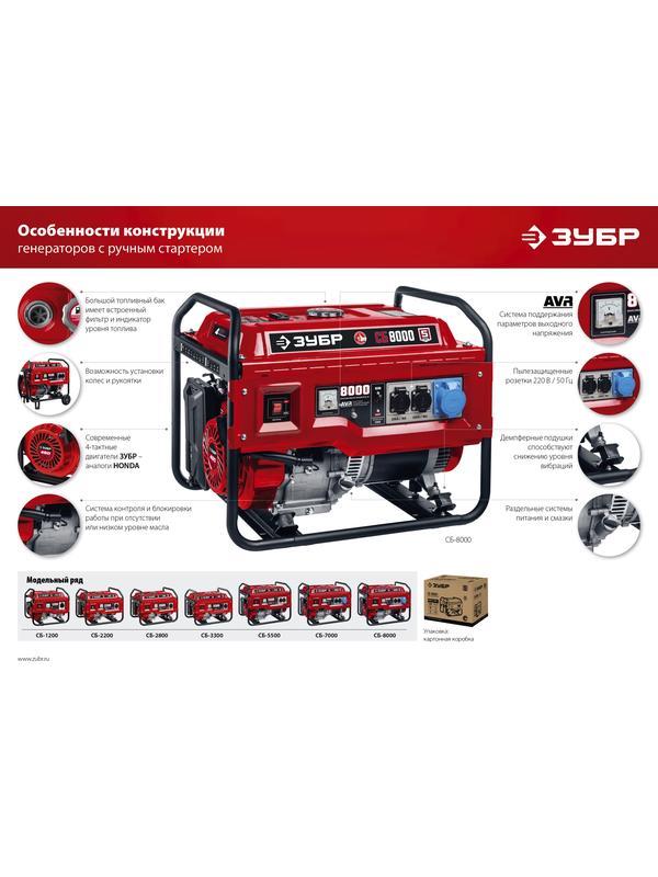 ЗУБР 1200 Вт, бензиновый генератор (СБ-1200)