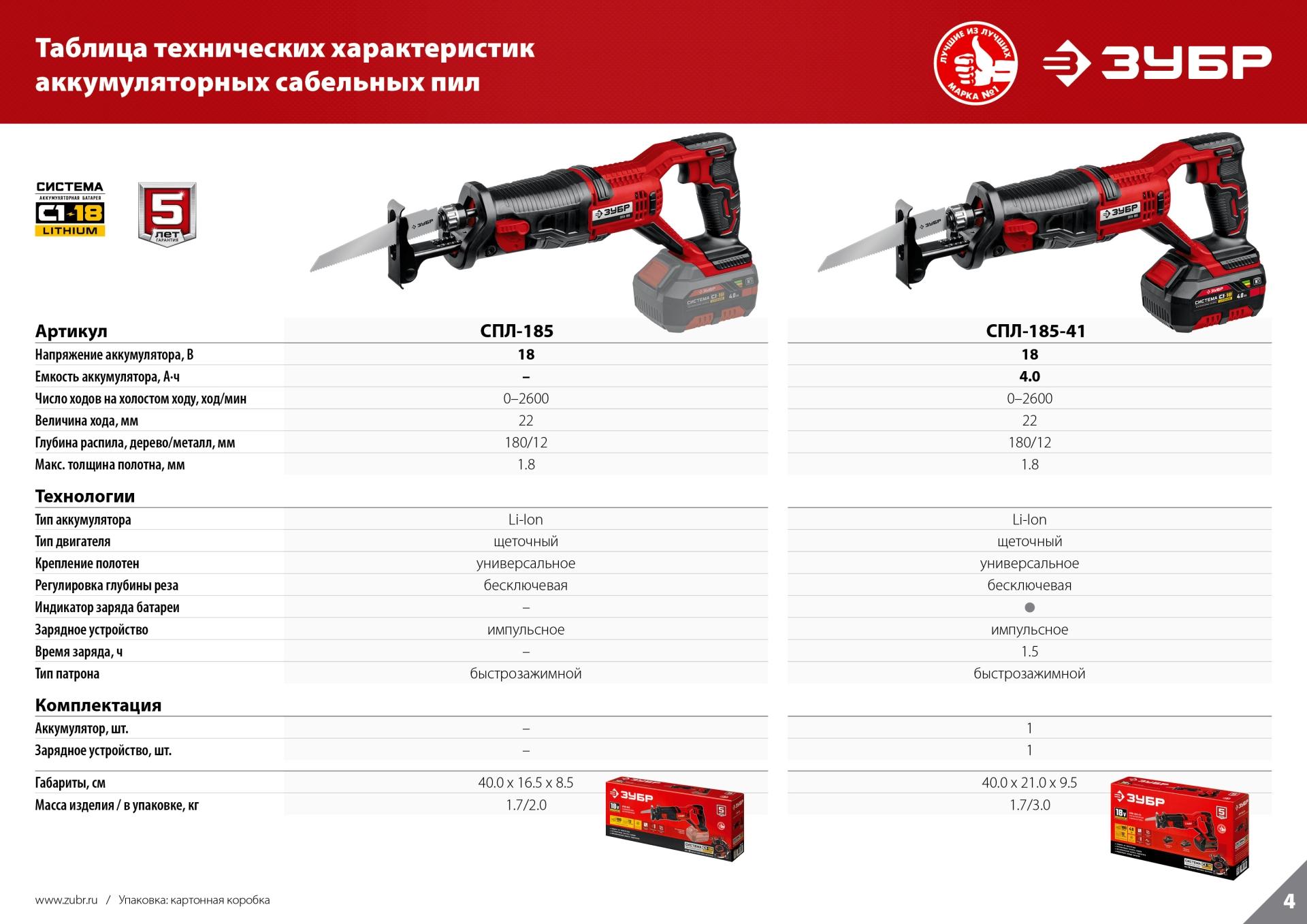 ЗУБР С1-18, 18 В, 180 мм, без АКБ, сабельная пила (СПЛ-185)