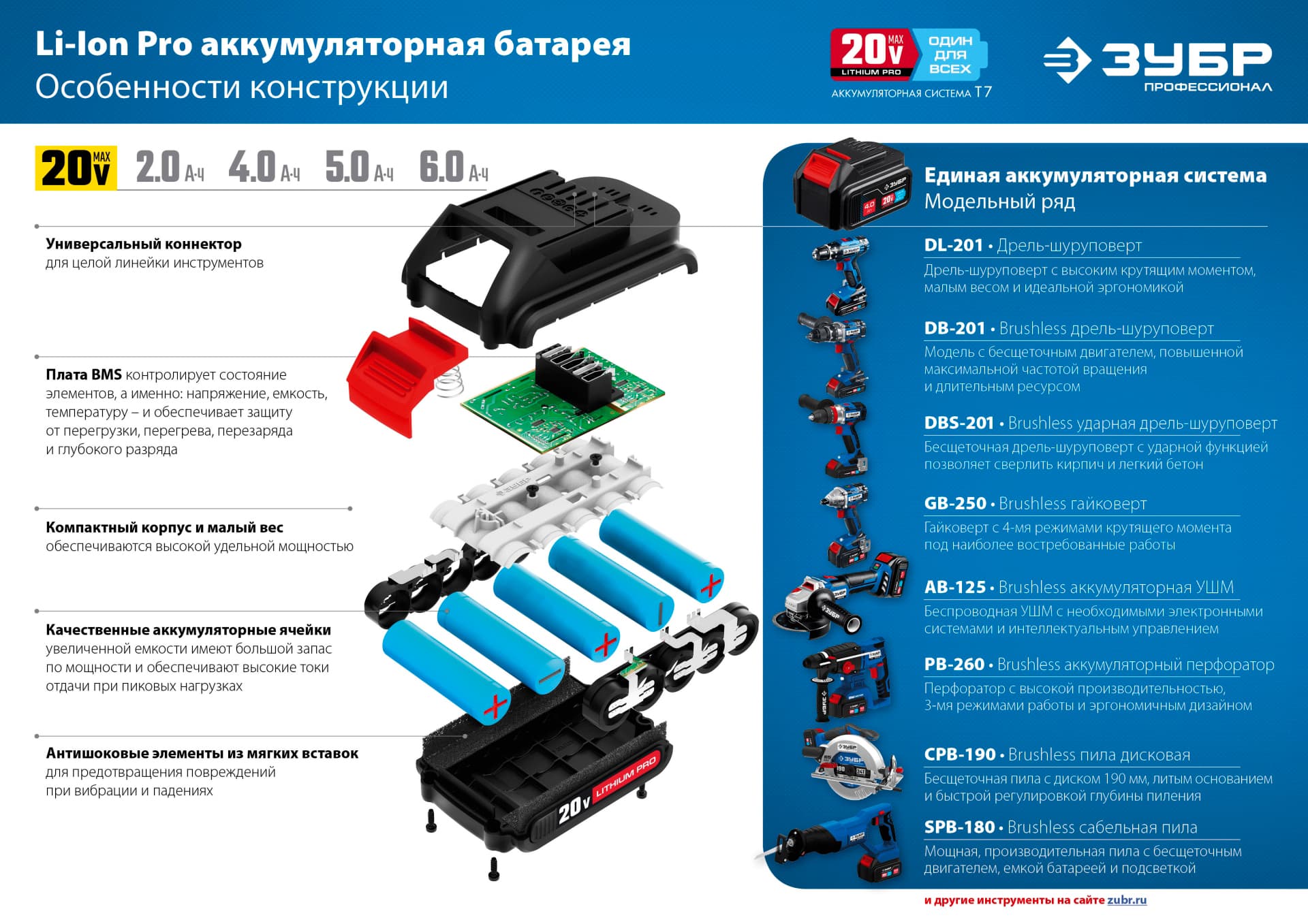 Дрель-шуруповерт аккумуляторная ЗУБР Т7 DL-201, 20 В, 50 Н·м, без АКБ