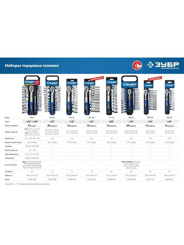 ЗУБР ТР-28, 28 предм., (1/4″), набор торцовых головок, Профессионал (27645-H28)