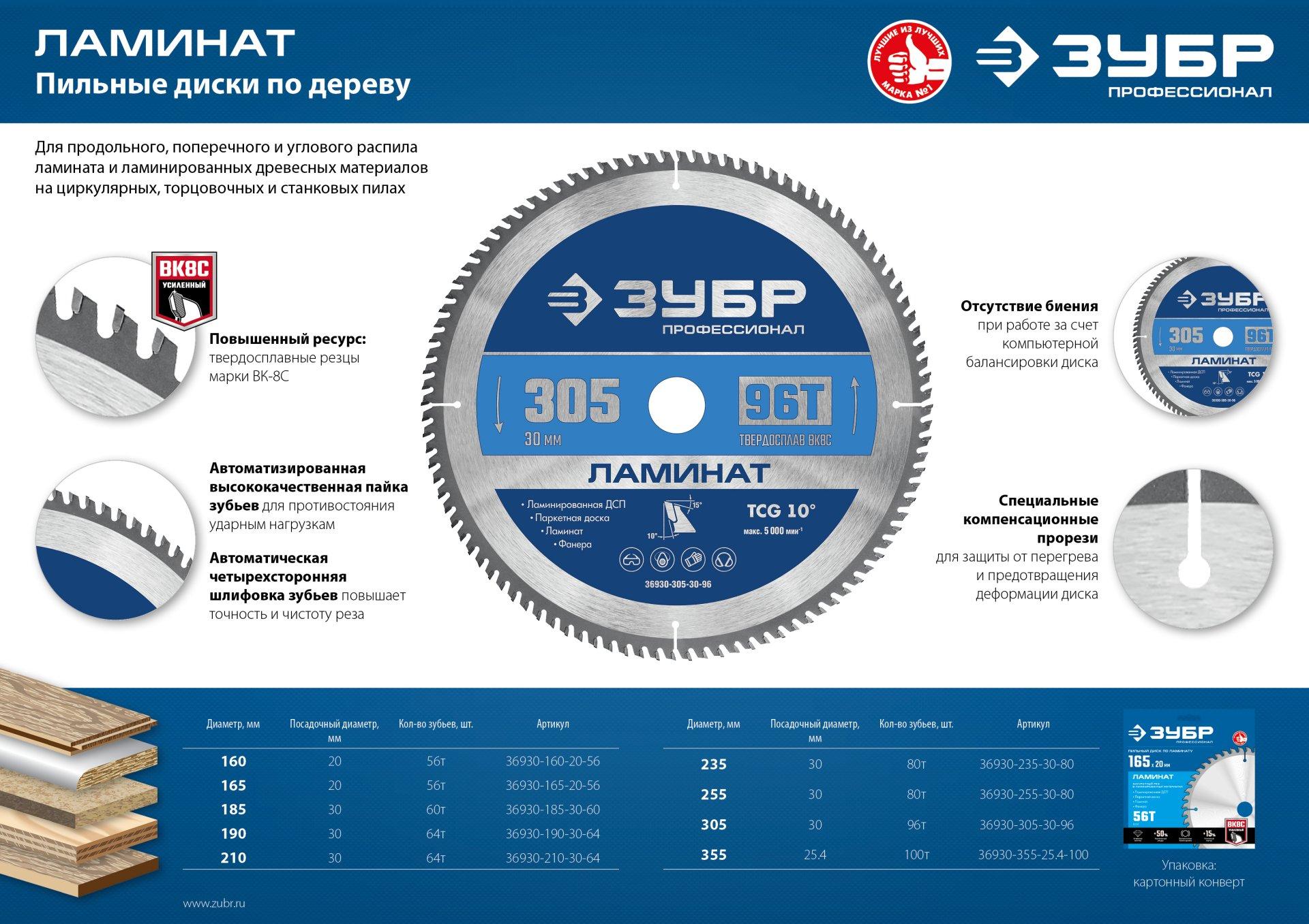 Пильный диск по ламинату ЗУБР Ламинат, 185 х 30 мм, 60Т Профессионал (36930-185-30-60)