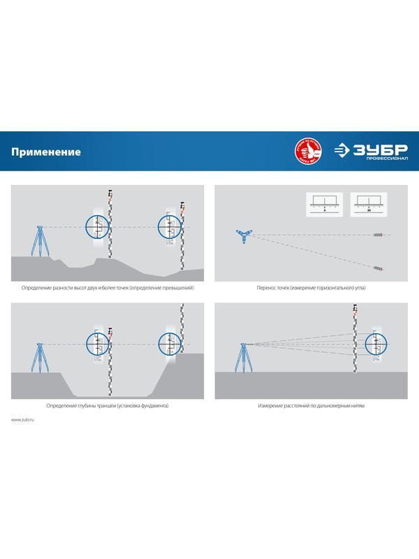 ЗУБР ОУ-32, 120 м, оптический нивелир, Профессионал (34917)
