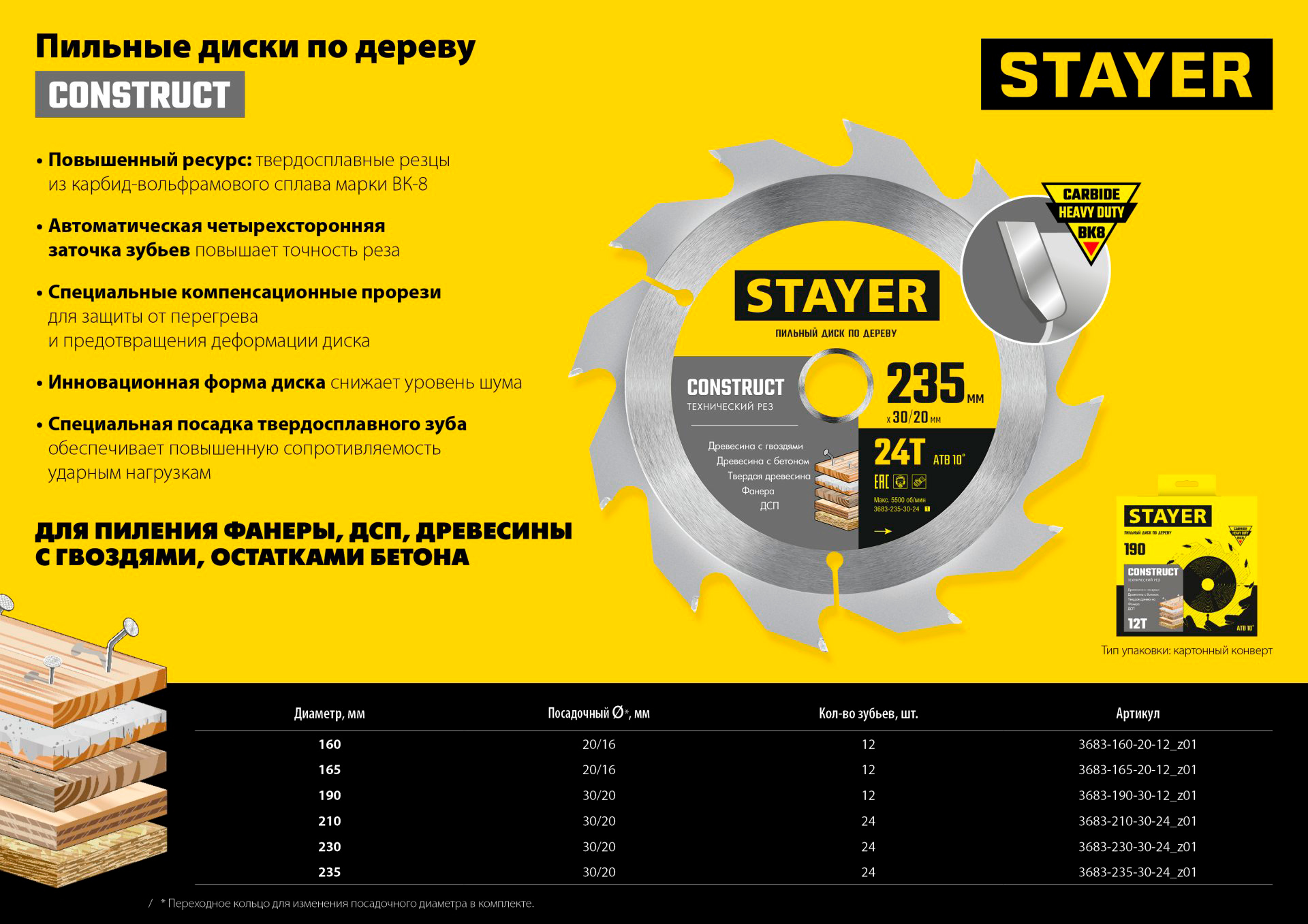 Пильный диск по дереву STAYER Construct 3683-190-30-12, 12Т, технический рез / 190 x 30/20 мм,