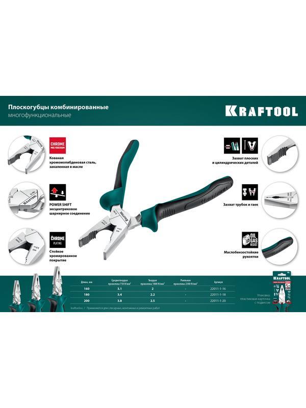 KRAFTOOL 160 мм, комбинированные плоскогубцы с эксцентриковым шарниром (22011-1-16)