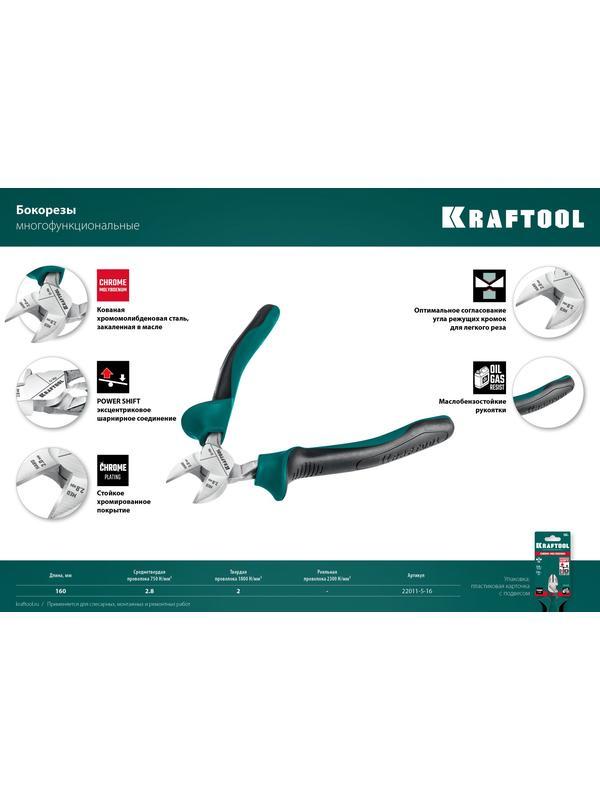 KRAFTOOL 160 мм, бокорезы (22011-5-16)