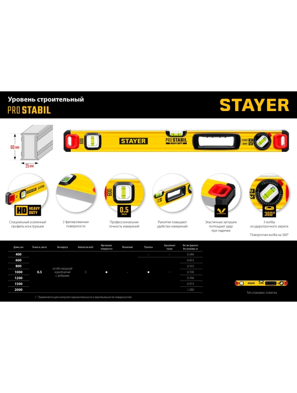 Уровень строительный STAYER 3471-100 усиленный профиль, с поворотным глазком / 1000 мм.