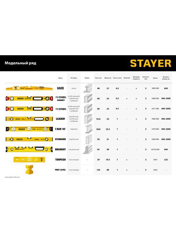 STAYER PRO STABIL, 2000 мм, усиленный профиль, уровень с поворотным глазком, Professional (3471-200)