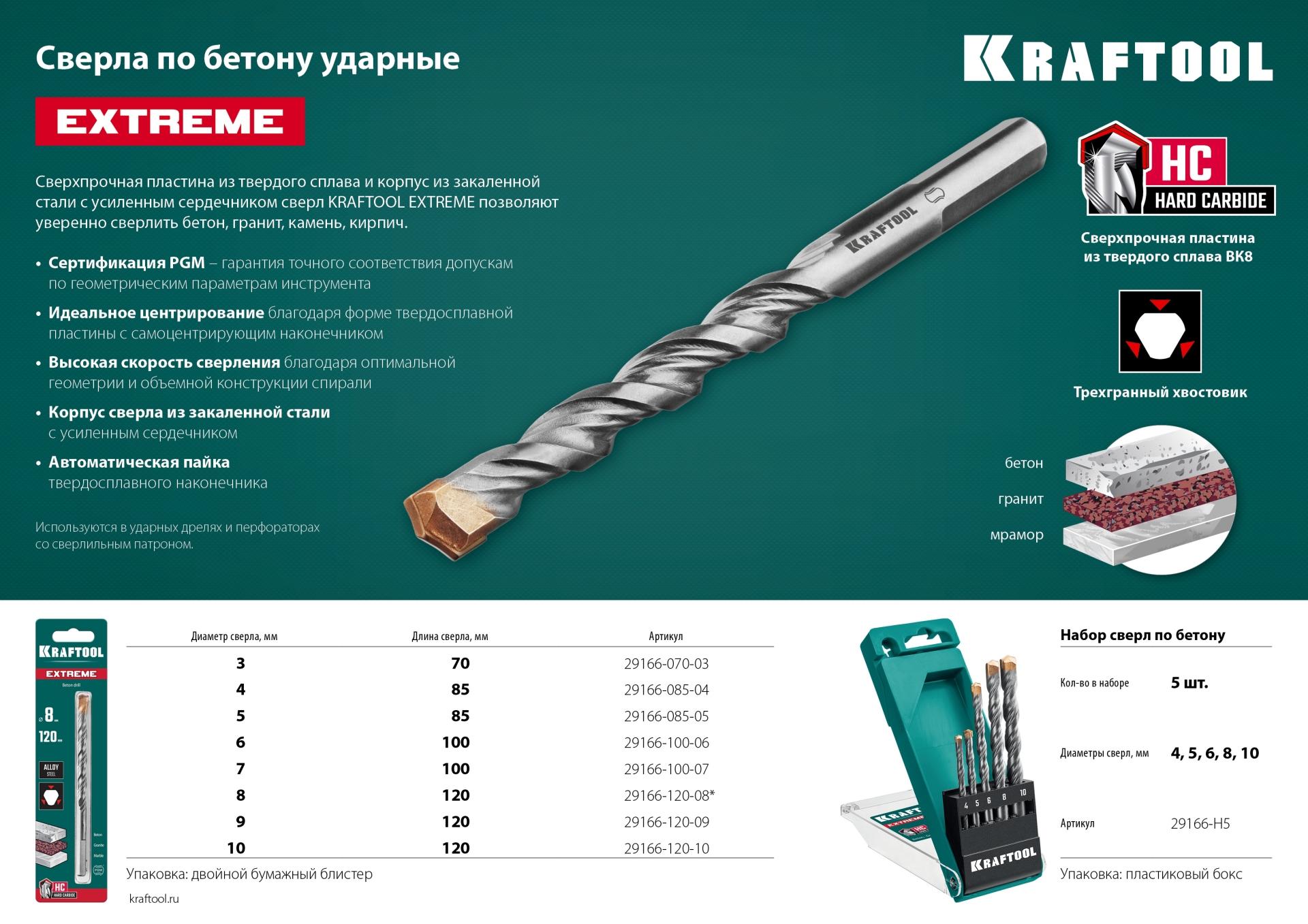 KRAFTOOL Extreme, 4 х 85 мм, цилиндр. хвостовик, сверло по бетону (29166-085-04)
