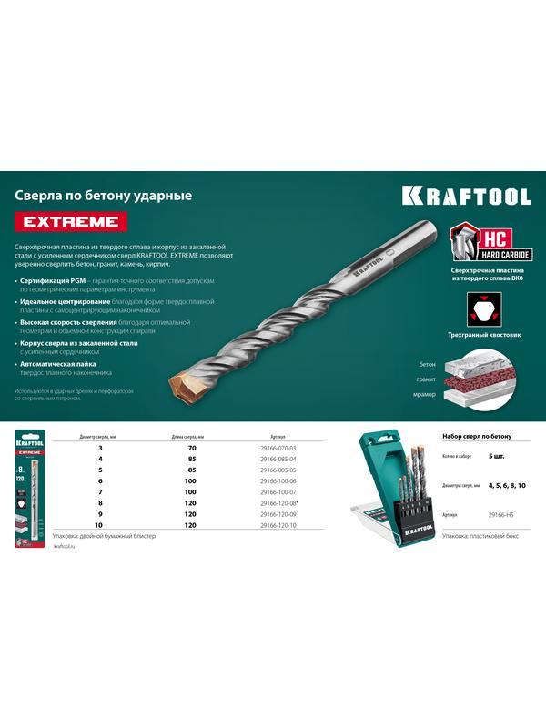 KRAFTOOL Extreme, 4 х 85 мм, цилиндр. хвостовик, сверло по бетону (29166-085-04)