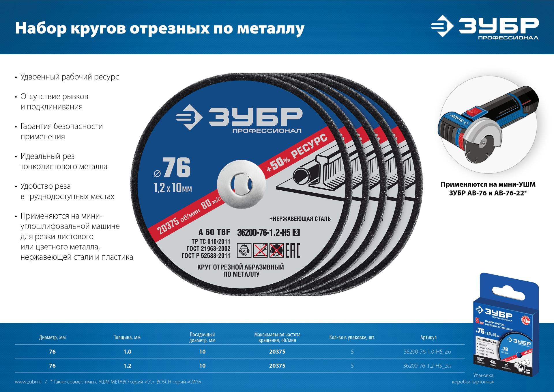 Набор отрезных кругов по металлу ЗУБР 76 x 1.0 x 10 мм, 5 шт, для мини УШМ, ″AB-76″,. Профессионал (36200-76-1.0-H5)