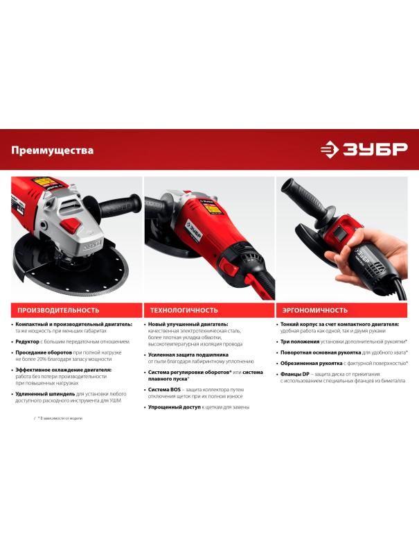 Угловая шлифовальная машина (Болгарка) ЗУБР УШМ-125-805, регулировка оборотов / d125 мм. / 800 Вт.