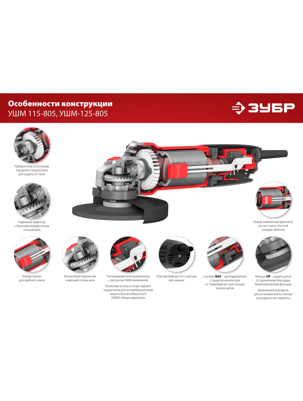 Угловая шлифовальная машина (Болгарка) ЗУБР УШМ-125-805, регулировка оборотов / d125 мм. / 800 Вт.