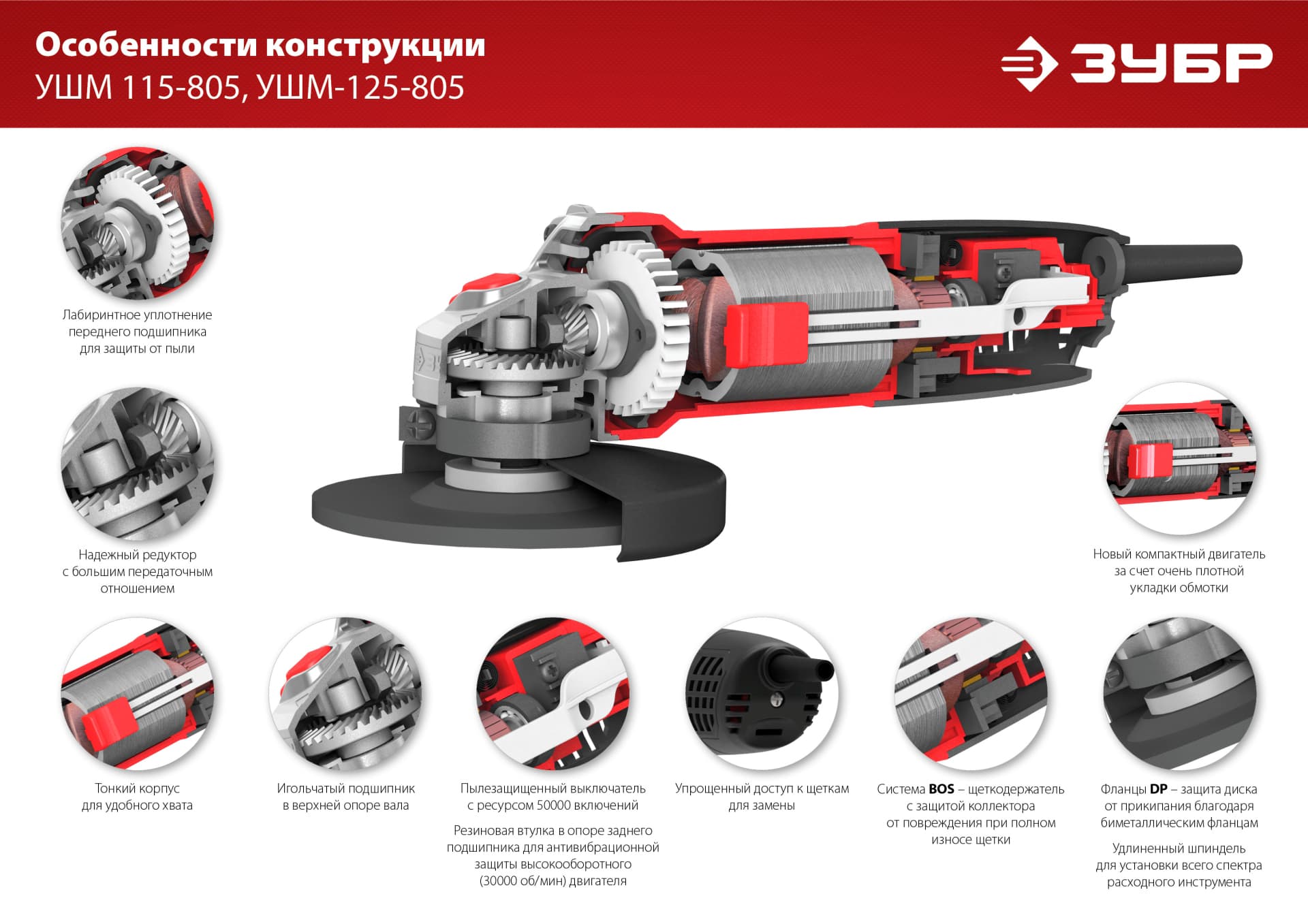 Угловая шлифовальная машина (Болгарка) ЗУБР УШМ-125-805, регулировка оборотов / d125 мм. / 800 Вт.