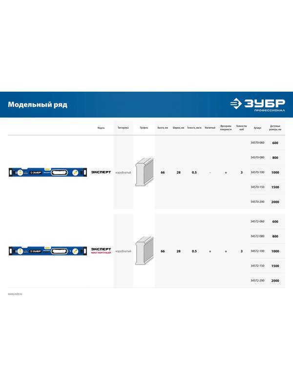 ЗУБР ЭКСПЕРТ-М, 2000 мм, с зеркальным глазком, мощный магнитный уровень, Профессионал (34572-200)