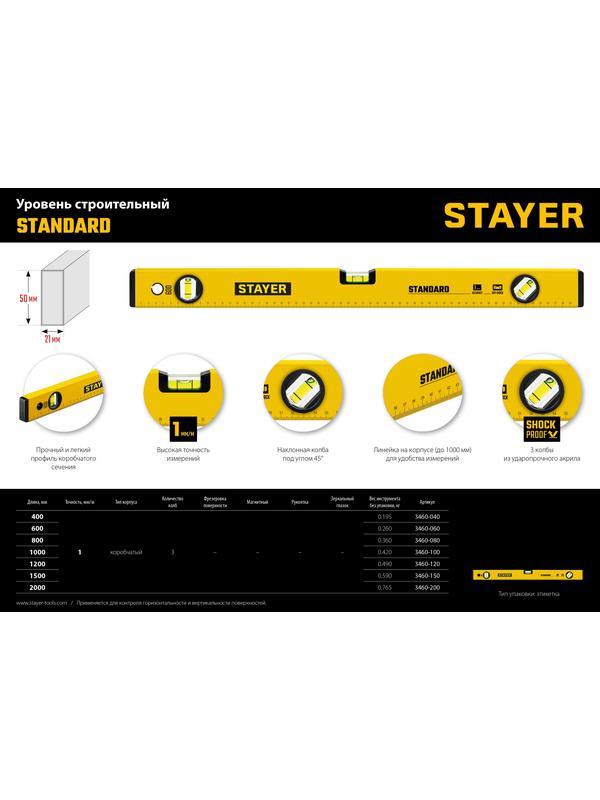 STAYER STANDARD, 400 мм, с линейкой, уровень (3460-040)