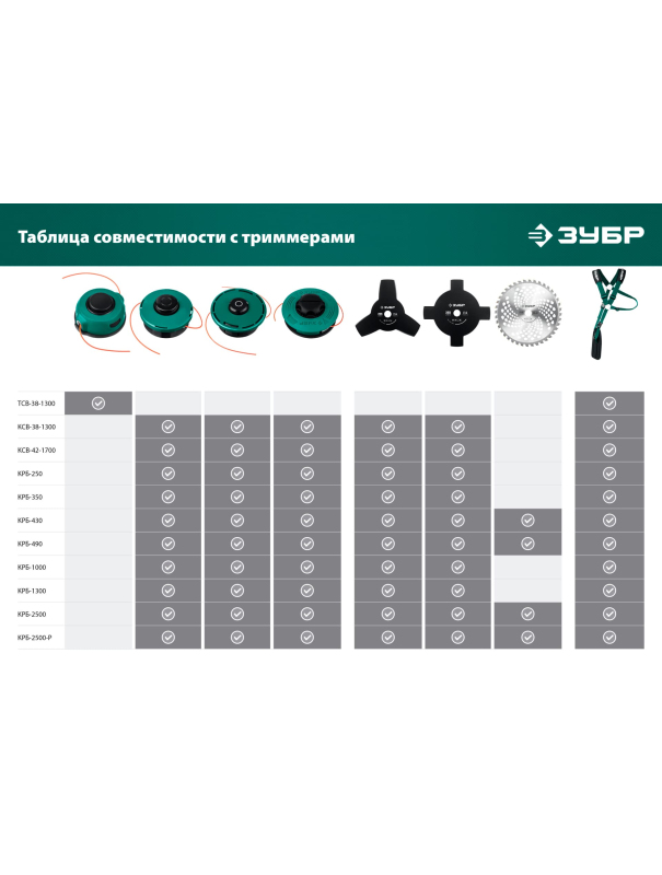 Катушка для триммера ЗУБР КТ-8 71101 / М8 Х 1.25 LH